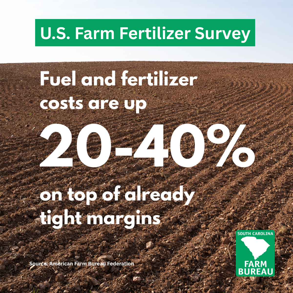 Fuel & fertilizer costs up 20-40%